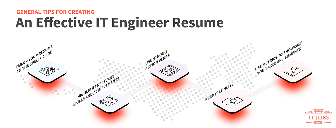 general tips for creating an effective IT Engineer resume