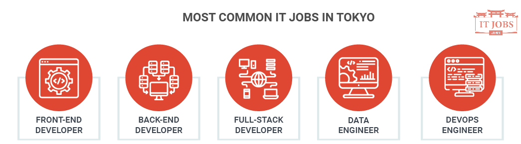 Most Common It Jobs in Tokyo